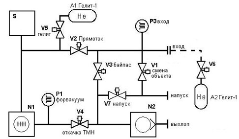 Схема подключения течеискателя